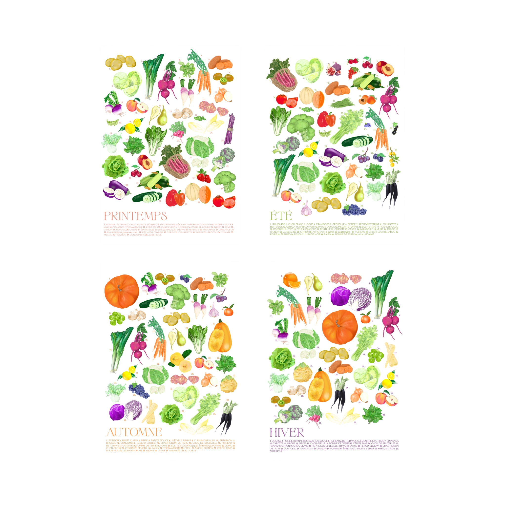 LOT DE 4 AFFICHES FRUITS ET LÉGUMES DE SAISON